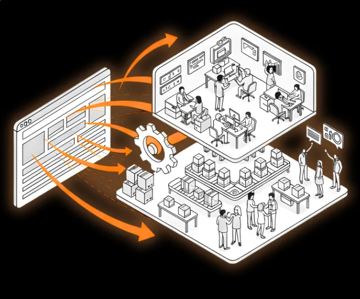 Building Powerful Websites That Help Your Business Grow